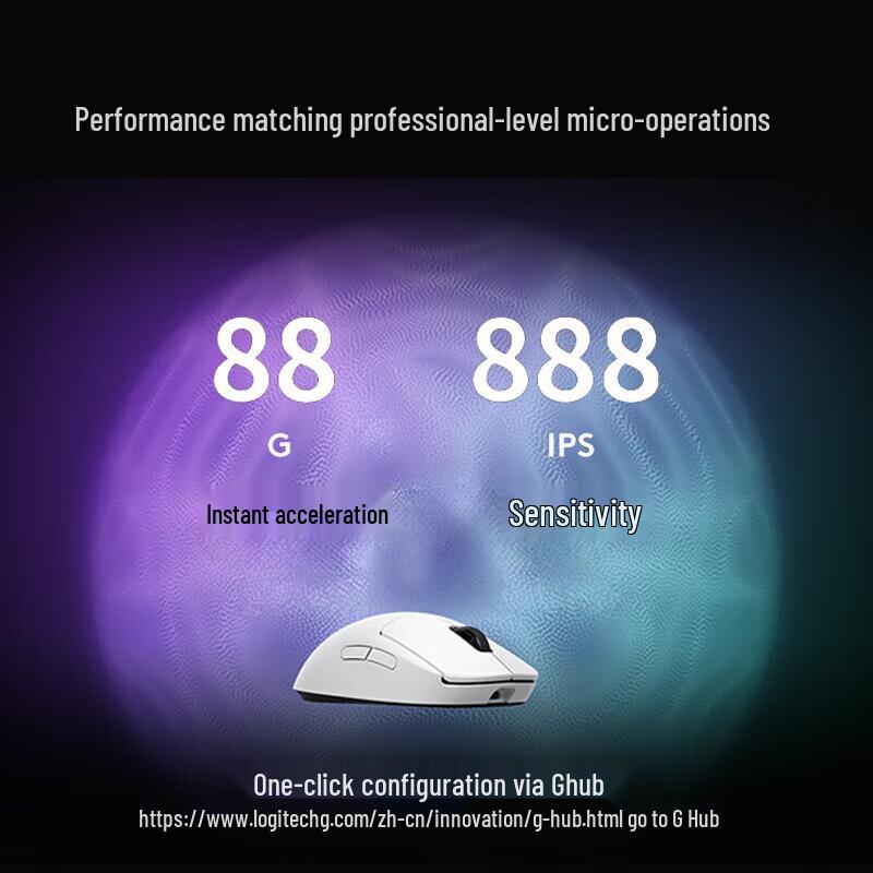 Logitech G PRO X SUPERLIGHT 2 Wireless Gaming Mouse