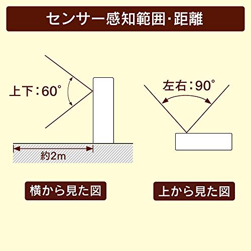 Iris Ohyama Heater, Ceramic Fan Heater, Comes with Motion Sensor, Power Saving, Energy Saving, Large Air Volume, 1200W, 2-Stage Temperature Adjustment