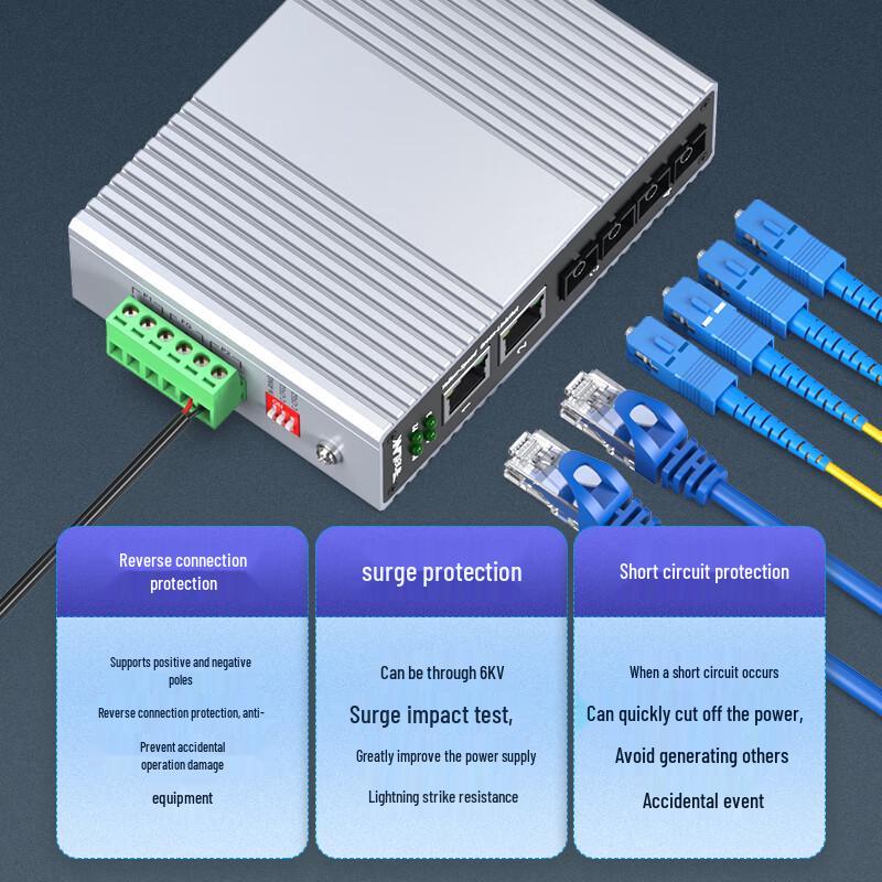 Zhongke Optoelectronics Industrial Fiber Optic Transceiver