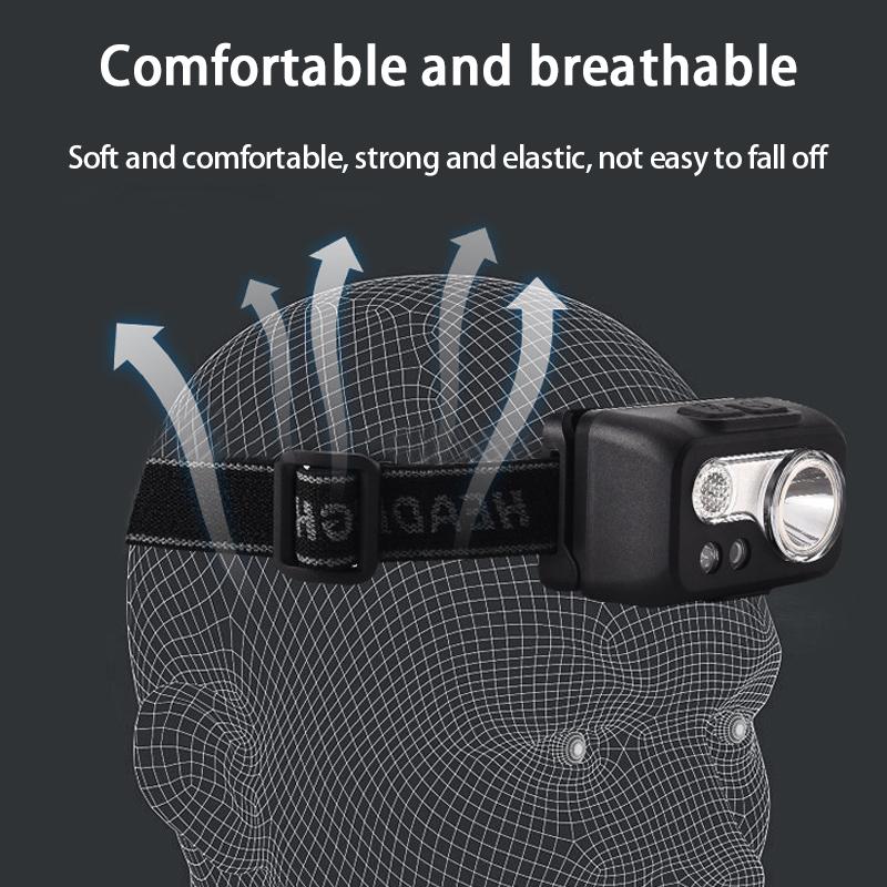 Mini Wiederaufladbare Leistungsstarke Sensor Stirnlampe USB Stirnlampe Taschenlampe Scheinwerfer LED Stirnlampe Camping Suchscheinwerfer