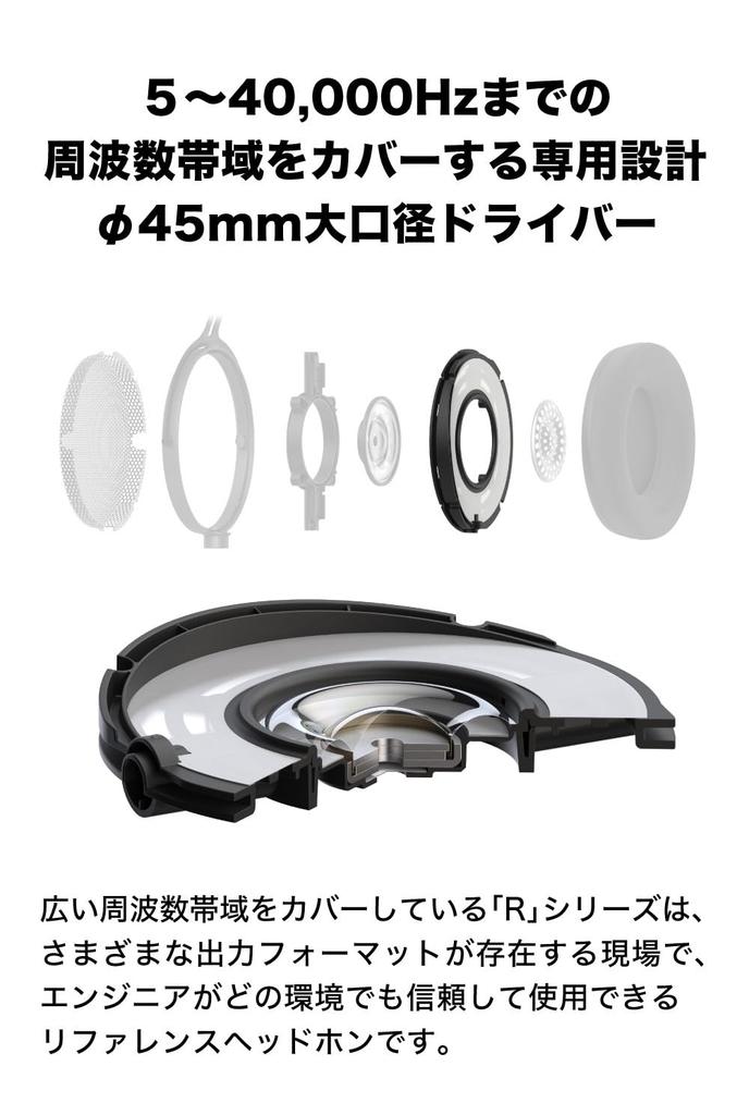 Wired Monitor Headphones and Music with a Detachable Cable and Stereo Standard Audio-Technica ATH-R70xa Open-Back [For DTM, Mixing, Mastering,