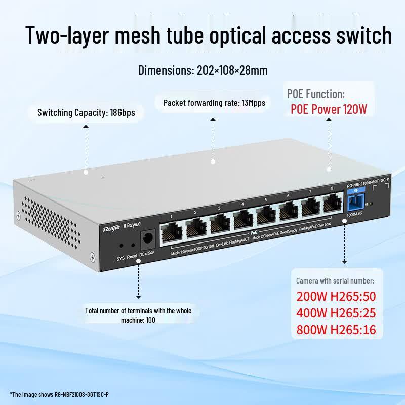 Ruijie RG-NBF2100S-8GT1SC-P Layer 2 Managed PoE Access Switch