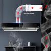 Controlo climático – Peças para sistemas de ventilação e ar condicionado