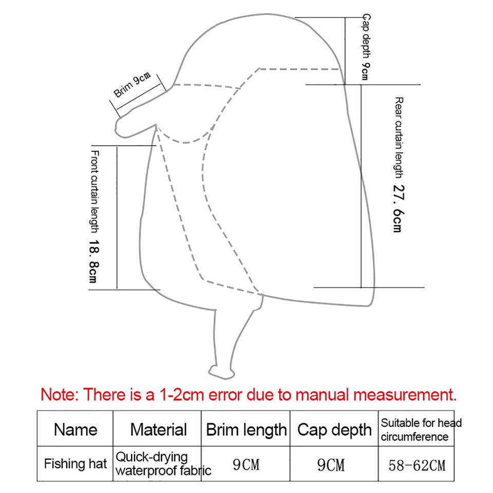 Sunscreen Hat Breathable Quick-drying Sunscreen Hat Fishing Mountaineering UV Protection Hat Full Face Sun Hat Men Women