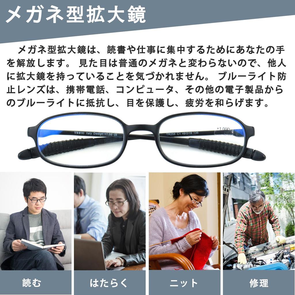 ESAVIA Magnifying Round Blue Light Magnifying for Men and for Detailed Enlarges for Newspaper Reading Glasses, 1.0-4.0x Magnification,