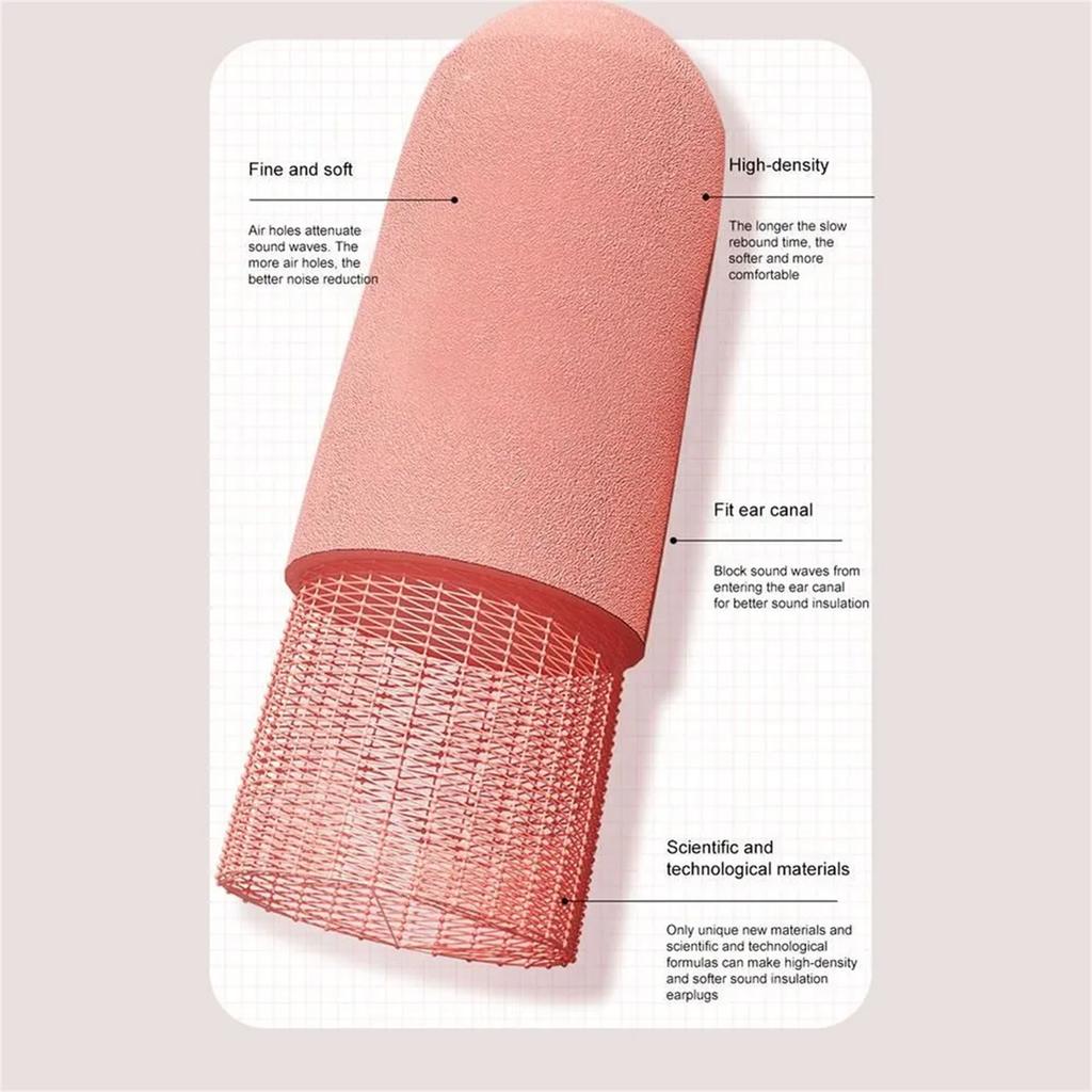 Sleep Mask With Ear Cushions For Relaxation And Noise Reduction. Adjustable Cotton Eye Mask For Sleep Headphones