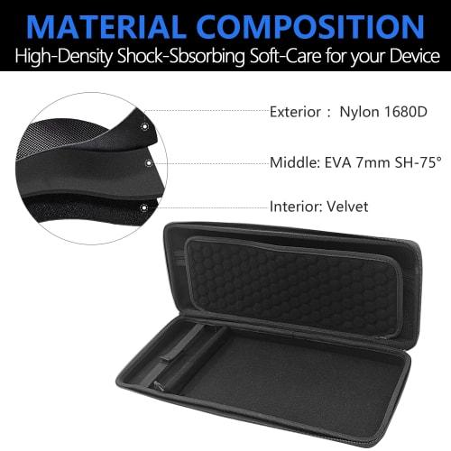 Musiin Custom Production Station Case, Ableton Move Compatible, Cable Compartment, Interior Mesh Pocket, Fixed Design, Compact Travel Case