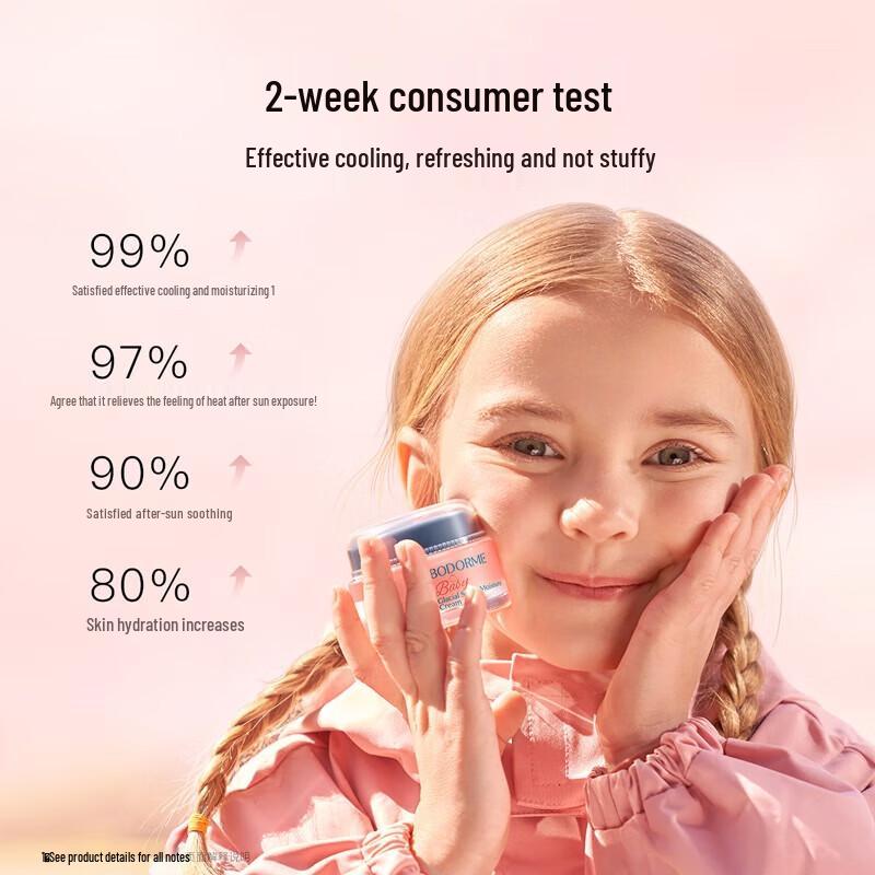 Beidemei Glacier Snow Melt Summer Face Cream for Kids