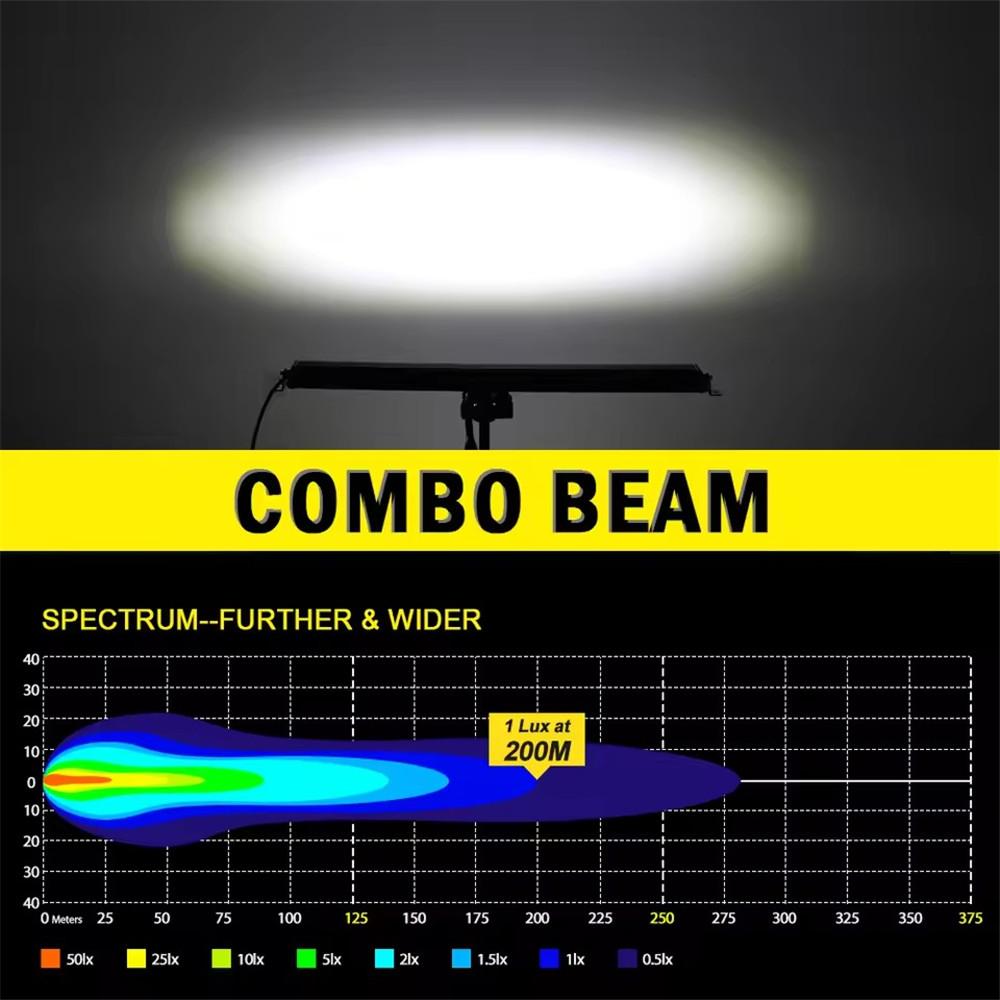 6D Lens Ultra Strip LED Light Bar 8" 14" 20" inch Driving Fog Lamp Work Light 4x4 Led Bar for Motorcycle Offroad SUV ATV Tractor
