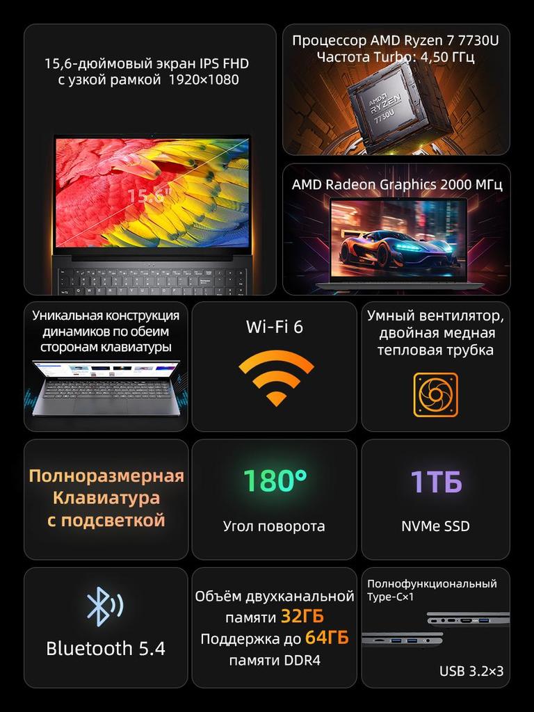 Laptop BMAX X17 Pro  AMD Ryzen 7  7730U 15.6'' 32G+1T SSD AMD Radeon  Graphics , 1920X1080 Refresh Rate