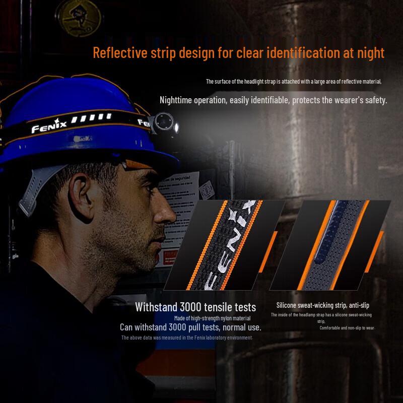 Fenix HM70R Wiederaufladbare Stirnlampe