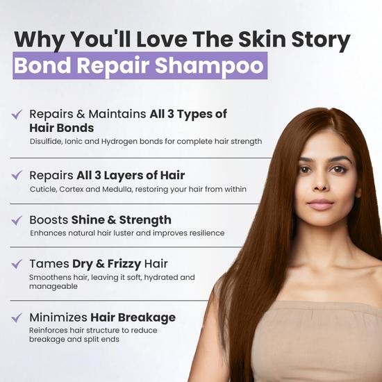 The Skin Story Shampoo Réparateur de Liaisons | Pour Cheveux Abîmés, Secs et Frisés | Enrichi en FIBERHANCE™ & Aloès | Répare les Liaisons Capillaires |  | 250ml