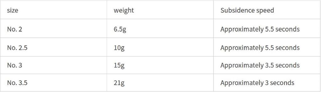 Yamashita Live Egi-O King Squid Jig 3.0-15 grams-3.5 sec per m 051 (3688)