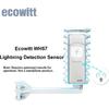 Ecowitt WH57 Wireless Lightning Detection Sensor with Solar Radiation Shield, Detects Lightning Bolts and Storms within 25 Miles