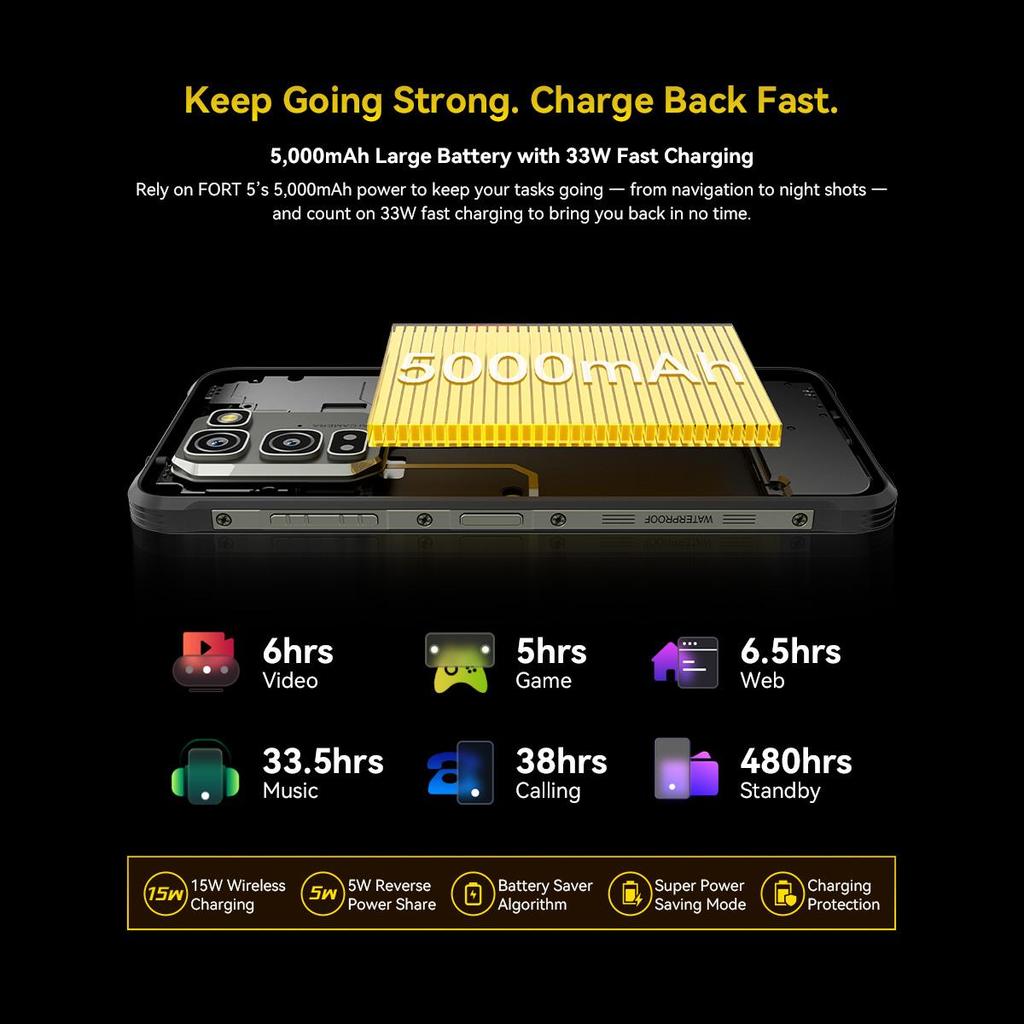 Blackview Fort 5 Android 16 Rugged Smartphone, 36GB RAM + 256GB ROM Smartphone 5000mAh/33W, 6.78”IPS 120Hz, 108MP+13MP Night Vision, NFC/IP68/IP69K