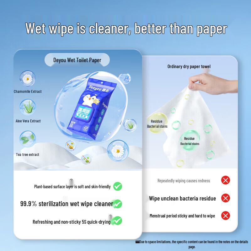 DEEYEO Wall-Mounted Wet Toilet Paper