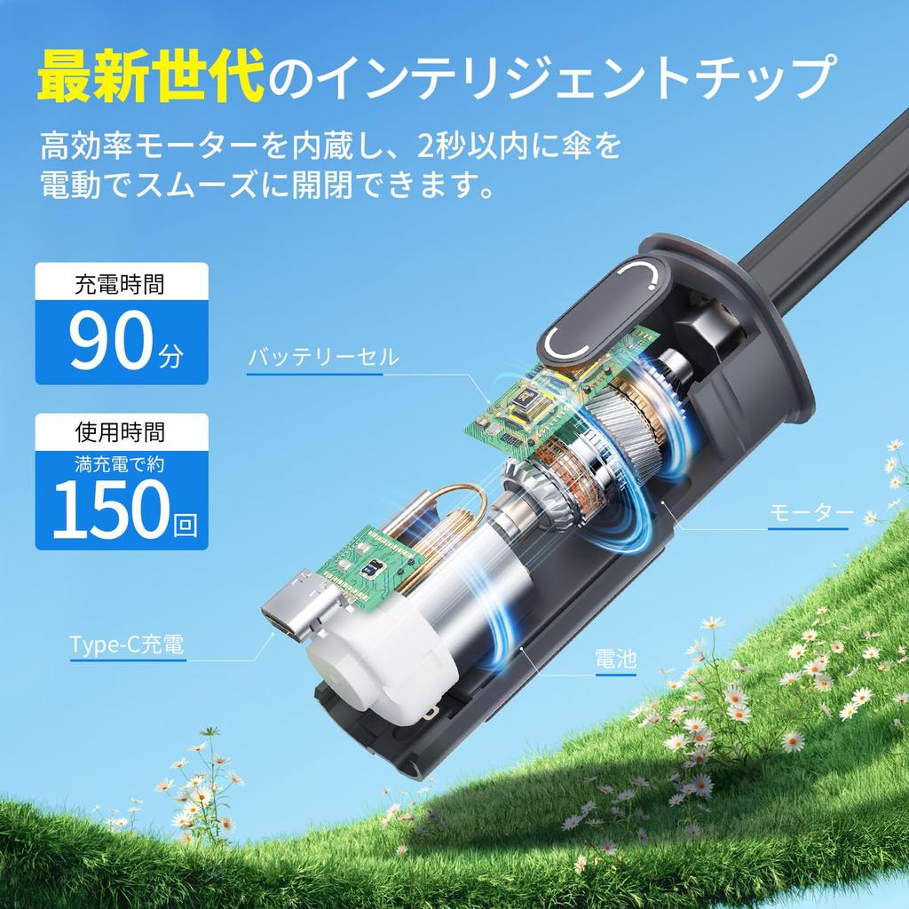 and BP SUNNY Electric Fully Folding Umbrella with Patented Automatic UV Super Water Suitable for Sun and 8 Large 59cm Electric for Men and Women