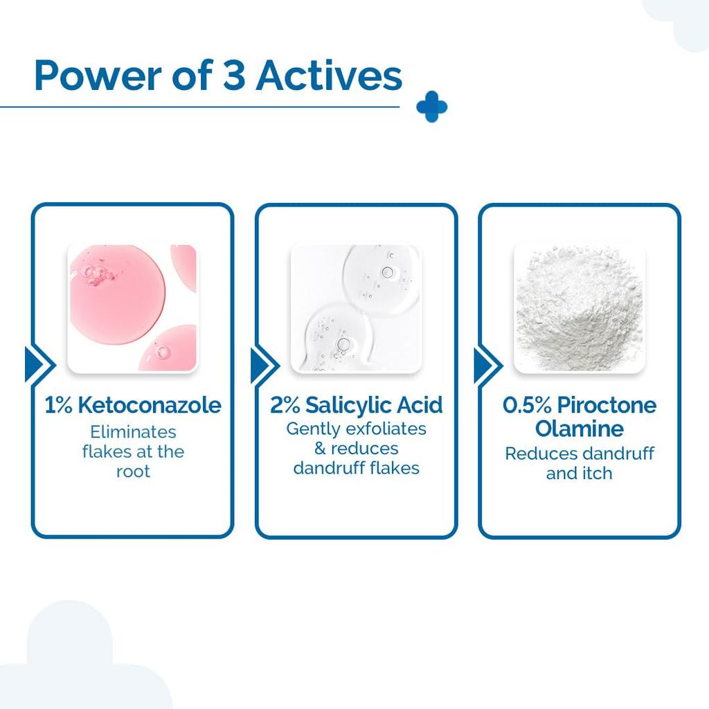 The Derma Co. Triple Actives Anti-Dandruff Scalp Serum 50 Ml | Fights Flakes & Soothes Itch