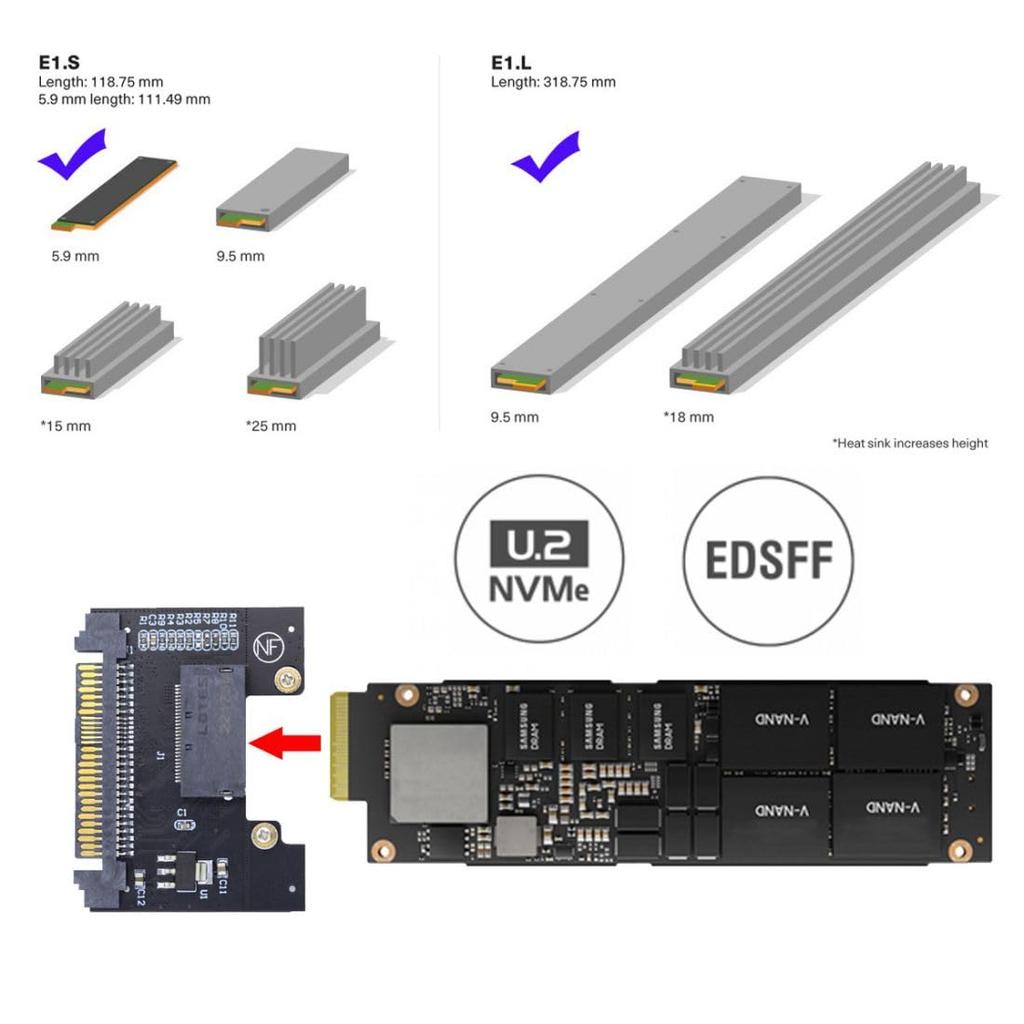 Chenyang NVMe EDSFF SSD to Host Adapter DC for P4511 Series EDSFF NVMe SSD GEN-Z E1.S U.2 SFF-8639