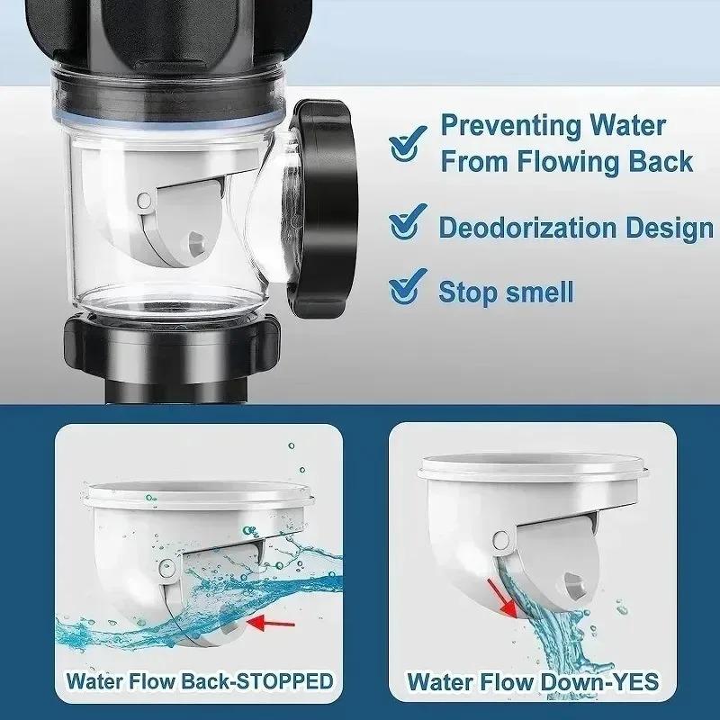Universal Flip Stainless Steel Washbasin Sink Drainage Pipe Kitchen Bathroom Wall Mount Anti Odor Drain Pipe Rust-proof