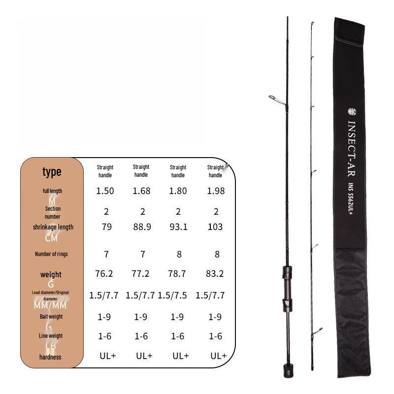 Oeny Carbon Fiber Micro-Fishing Lure Rod