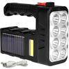 Becuri LED – Lămpi solare LED