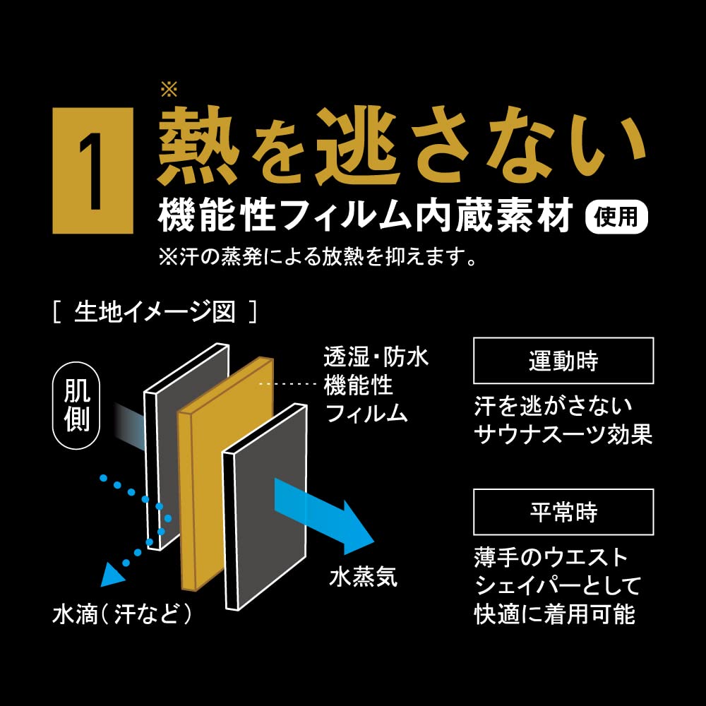 GUNZE RIZAP Waist Shaper Tube Type Belly Warmer HOT&SHAPE