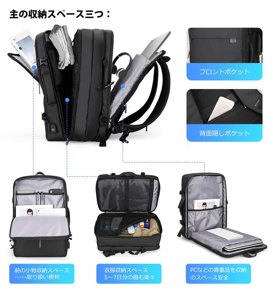MARK RYDEN Erweiterbarer Business-Rucksack, Groß, Passt für YKK USB, Perfekt für Business und Reisen, Herren-Rucksack, Wasserdicht, 3-Wege-Design, Kapazität, 17-Zoll-Laptops,
