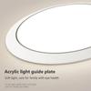 Modern Minimalist LED Ceiling Light Acrylic Round Lamp Aisle Decor Corridor Bathroom Balcony Bedroom Luminaire Indoor Decoration