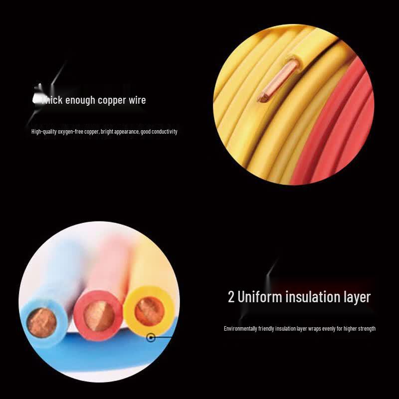 Yuxing BV National Standard Single Core Copper Wire