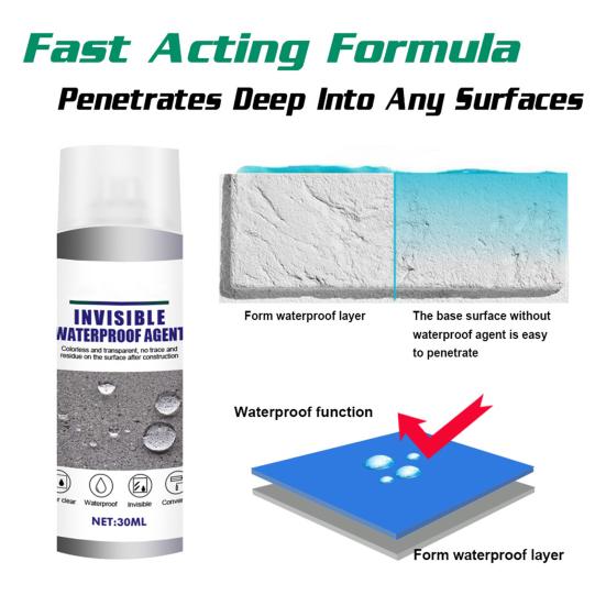 Super Strong Adhesive Bonding Spray Waterproof Leak-trapping Repair Sealant Glue
