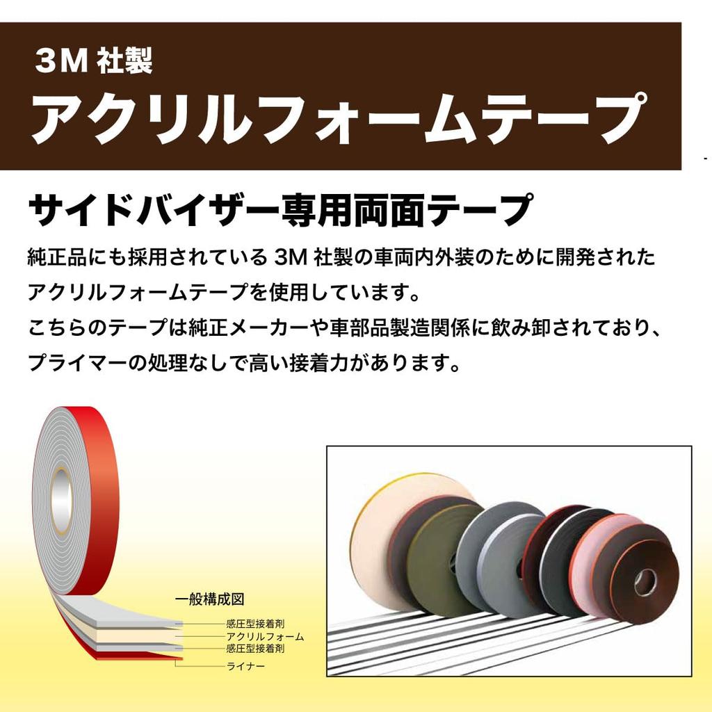 Wake Kogyo Original Door Visor Set for Daihatsu Hijet Toyota Pixis and Deck Van Made In Japan with Includes Mounting Hardware and Product Cargo, Atre,