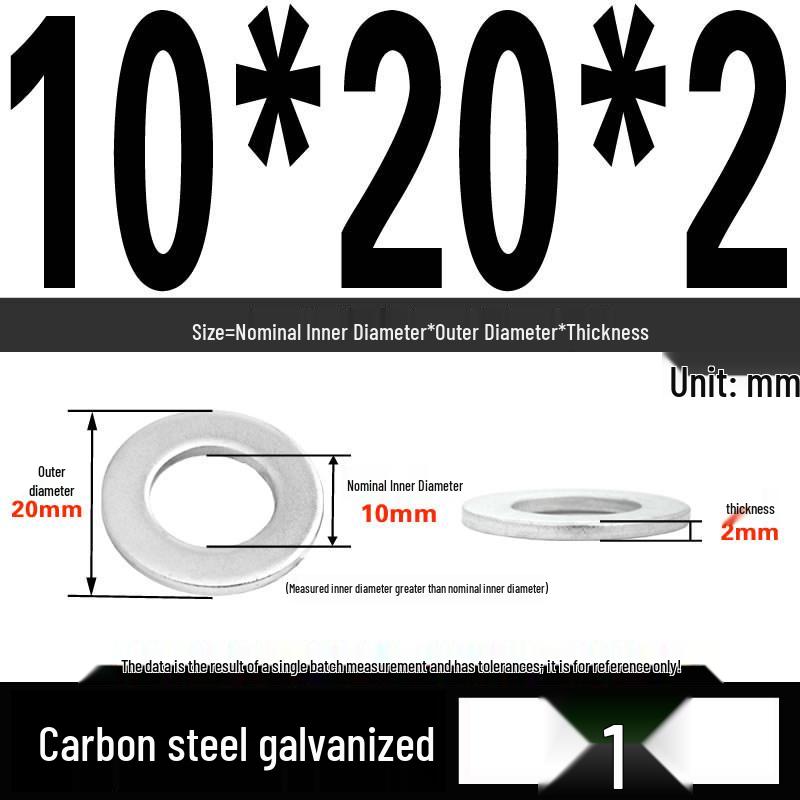 GB97 Galvanized Flat Washer M3-M42 - Full Specifications