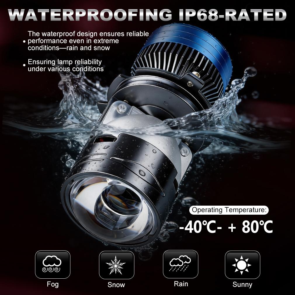 2Pcs Bi-LED H4 Projector Lens Headlight 180W 180000Lm for Car/Motor Lights CANBUS Dual High Low Beam Solenoid Auto Bulbs Turbo Fan Sharp Cutoff Lamp