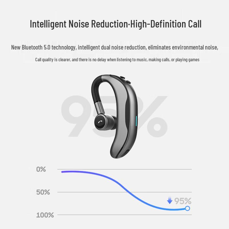 Masentek F600 Business Einzelohr-Bluetooth-Headset