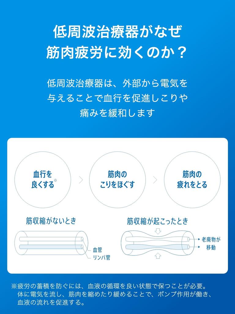 Omron Cordless Low-Frequency Therapy Device HV-F601T Series HV-F601T1-C