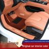 Accesorii pentru interiorul mașinii – Covorașe pentru interior și portbagaj