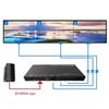 4K HDMI Video Wall Processor