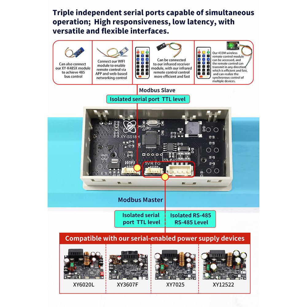 XY12550S Digital DC Adjustable Step-Down Power Supply Constant Voltage Constant Current Module 50A/6250W Input Voltage DC12-140V