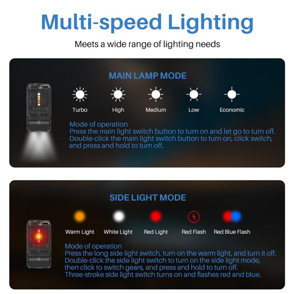 Pocket Torch Light Type-C Rechargeable Portable Mini Torch 1200 Lumens Work Light Magnetic for Car Repairing/Emergency/Camping