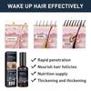 East Moon Hair Growth Liquid - Strengthening And Repairing Care For Rapid Thickening Of Beard And Chest Hair