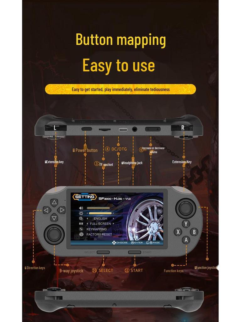 SF3000 Retro Handheld: 4.5" HD Screen & Dual Joysticks