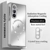 Luxury For Magsafe Wireless Charging Matte Frosted AG Case For Samsung Z Fold 7 ZFold 6 5 4 3 5G Full Lens Protection Back Cover