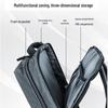 Lenovo ThinkPad Classic Business Laptop Backpack