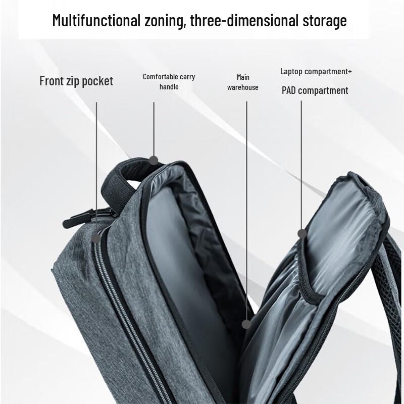 Lenovo ThinkPad Classic Business Laptop Backpack