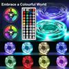 5V USB 5050 SMD RGB LED Strip, Color Changing Tape Light with 44 Keys Remote, Flexible Adhesive Lamp for TV Decor