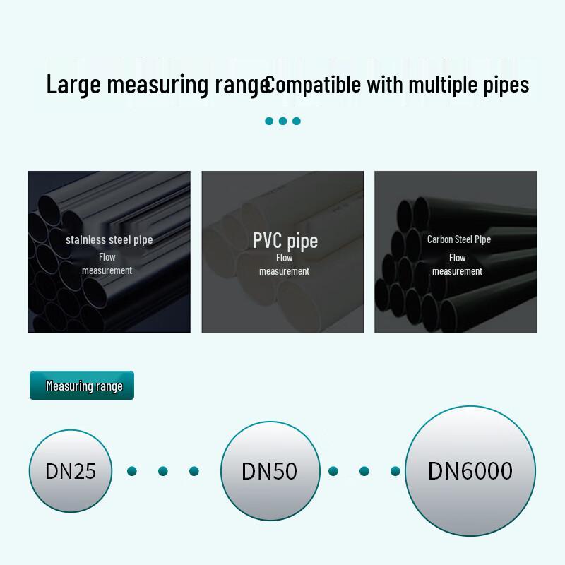 CONJANT Clamp-On Ultrasonic Flow and Heat Meter (CN version)