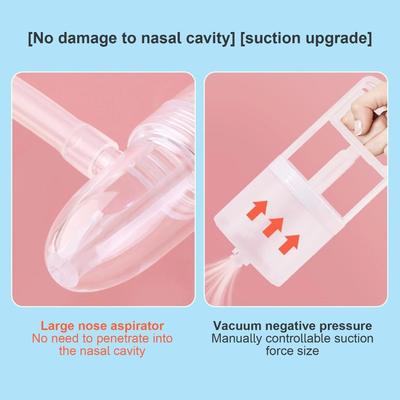 Aspirador Nasal Manual para Bebé Potente Bomba Manual Punta Nasal Higiénica Succionador Nasal Cómodos Succionadores Nasales No Invasivos para Bebé