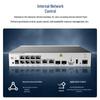 Huawei USG6311E-AC Enterprise Firewall