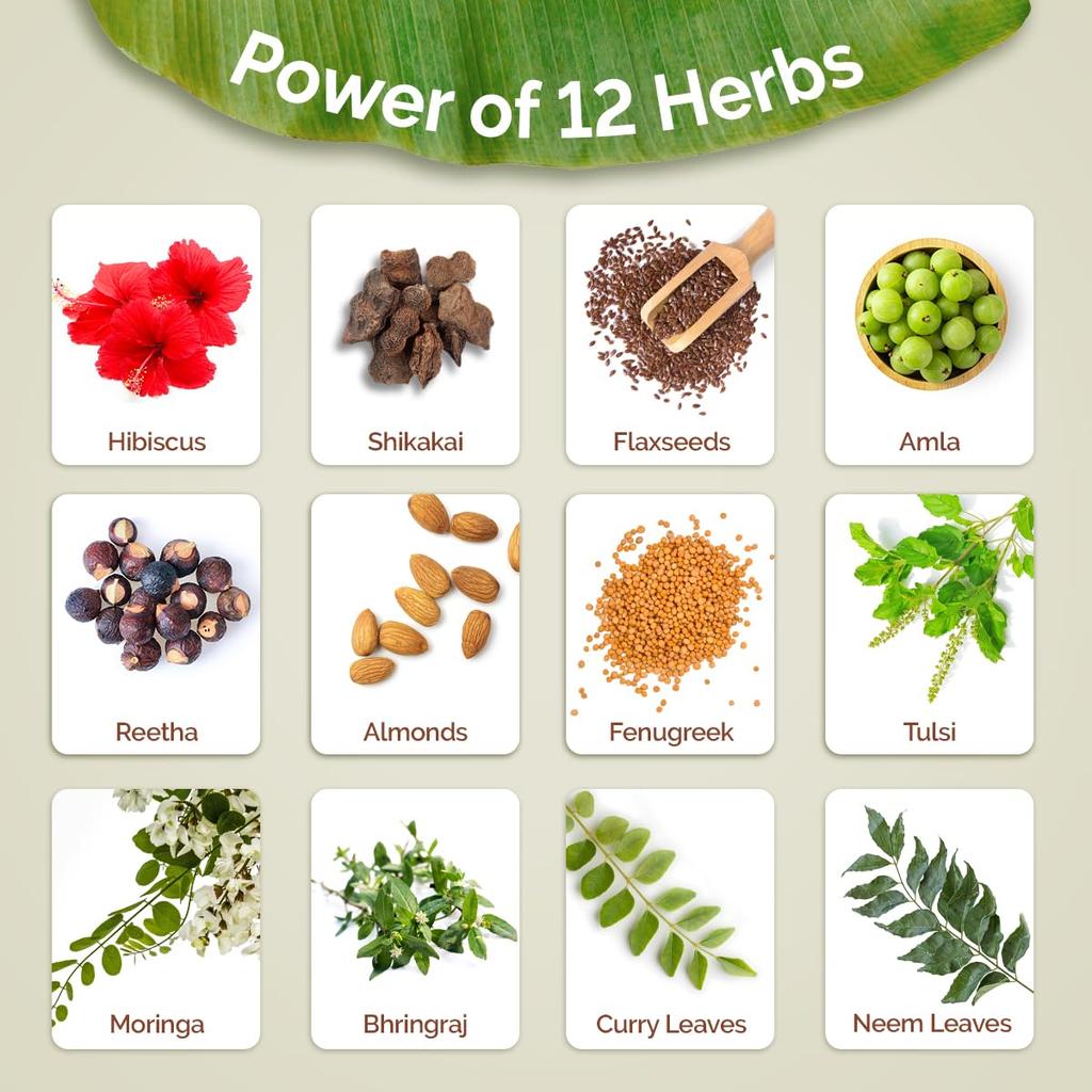 Mamaearth Kerala Thaali Conditioner 250 ml For Smooth Thick Long Hair With 12 Natural Herbs & Shiny Locks